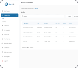 Rynt.it tenancy dashboard with property and tenant tables